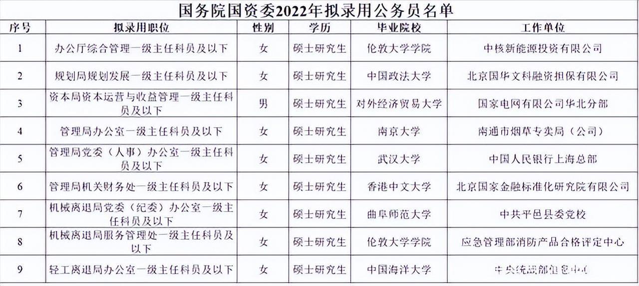 不是985、不是211的曲阜师范大学，为何如此优秀？