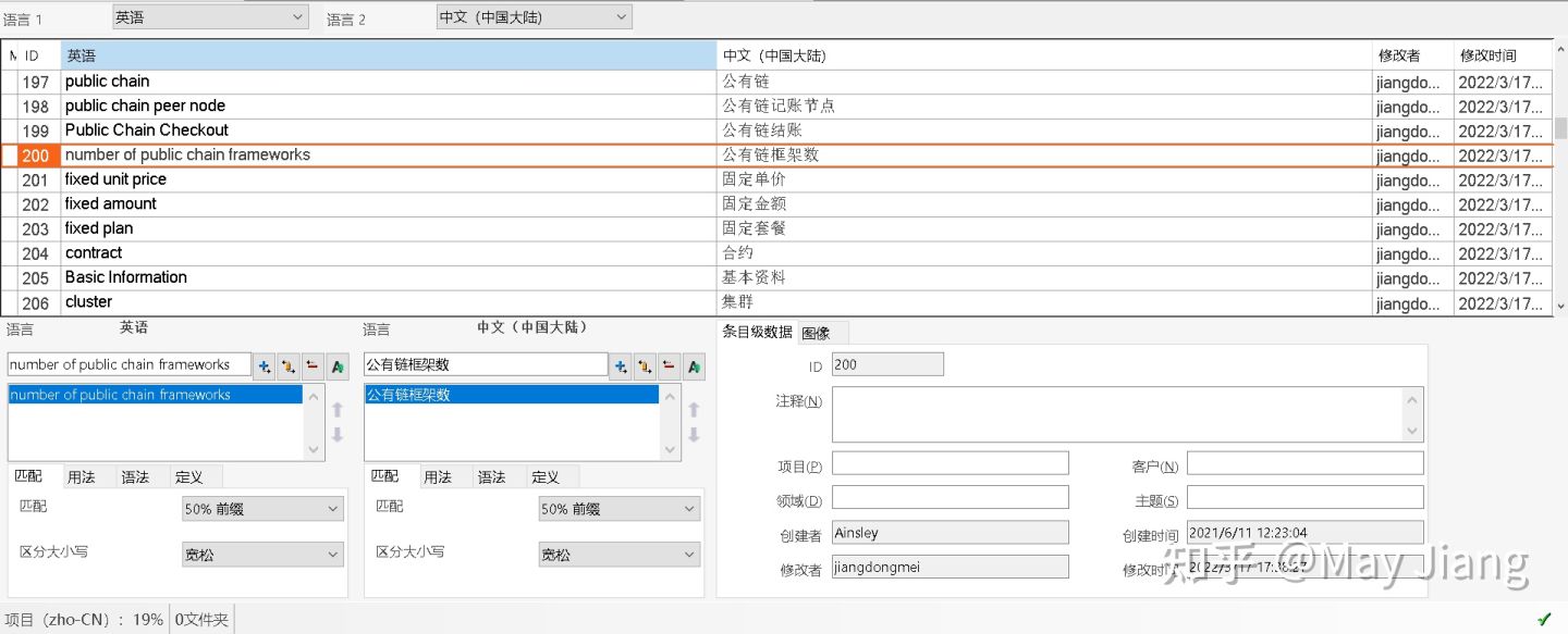 翻译员的重点和技巧有哪些,做一个翻译员需要什么条件