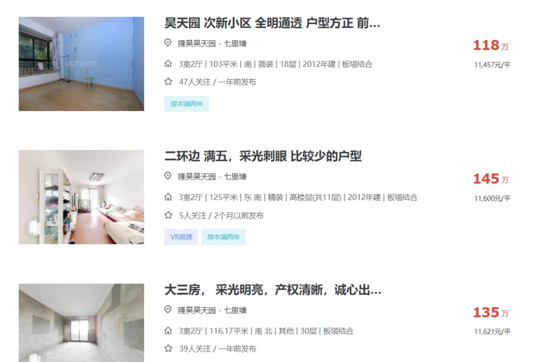 合肥市二手房挂牌量有多少,合肥二手房挂牌量激增意味着什么