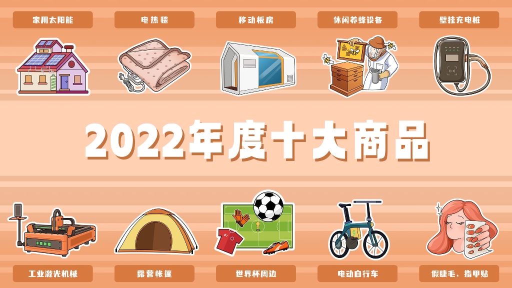 中国出口国外设备,中国出口畅销新能源