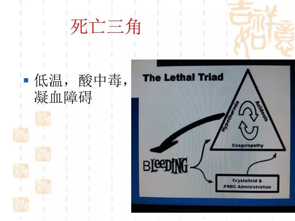 产科门诊给病人宣教课件,产科课件视频