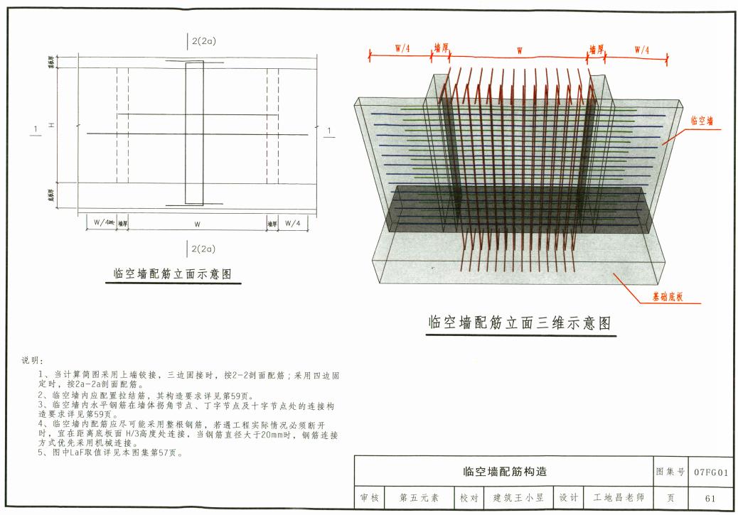 人防工程图纸问题,人防资料难点