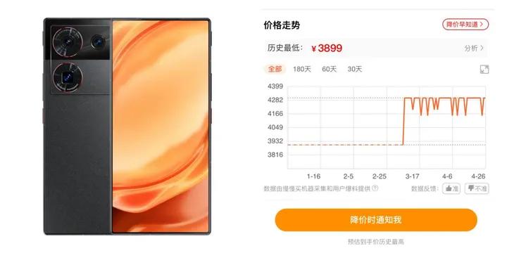 4月高端畅销机型,4月新机旗舰机