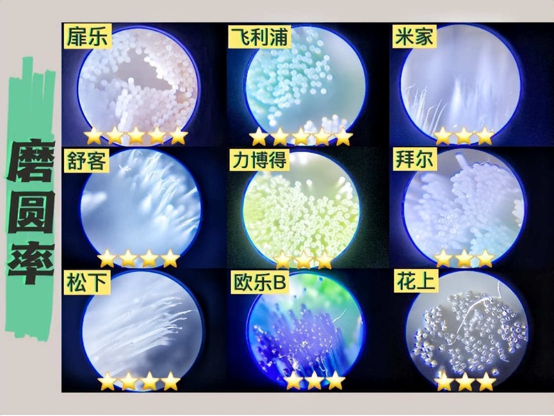 欧乐b电动牙刷对比飞利浦,欧乐b和飞利浦电动牙刷评测