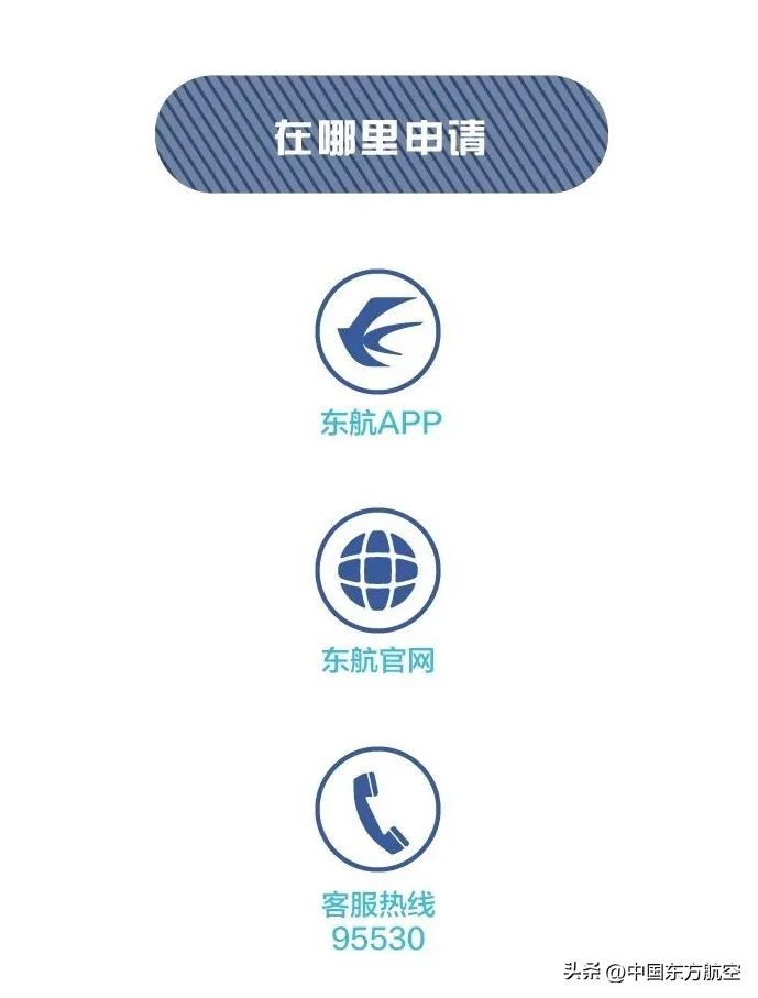 收藏超实用乘机指南,第一次乘机写一份详细乘机攻略