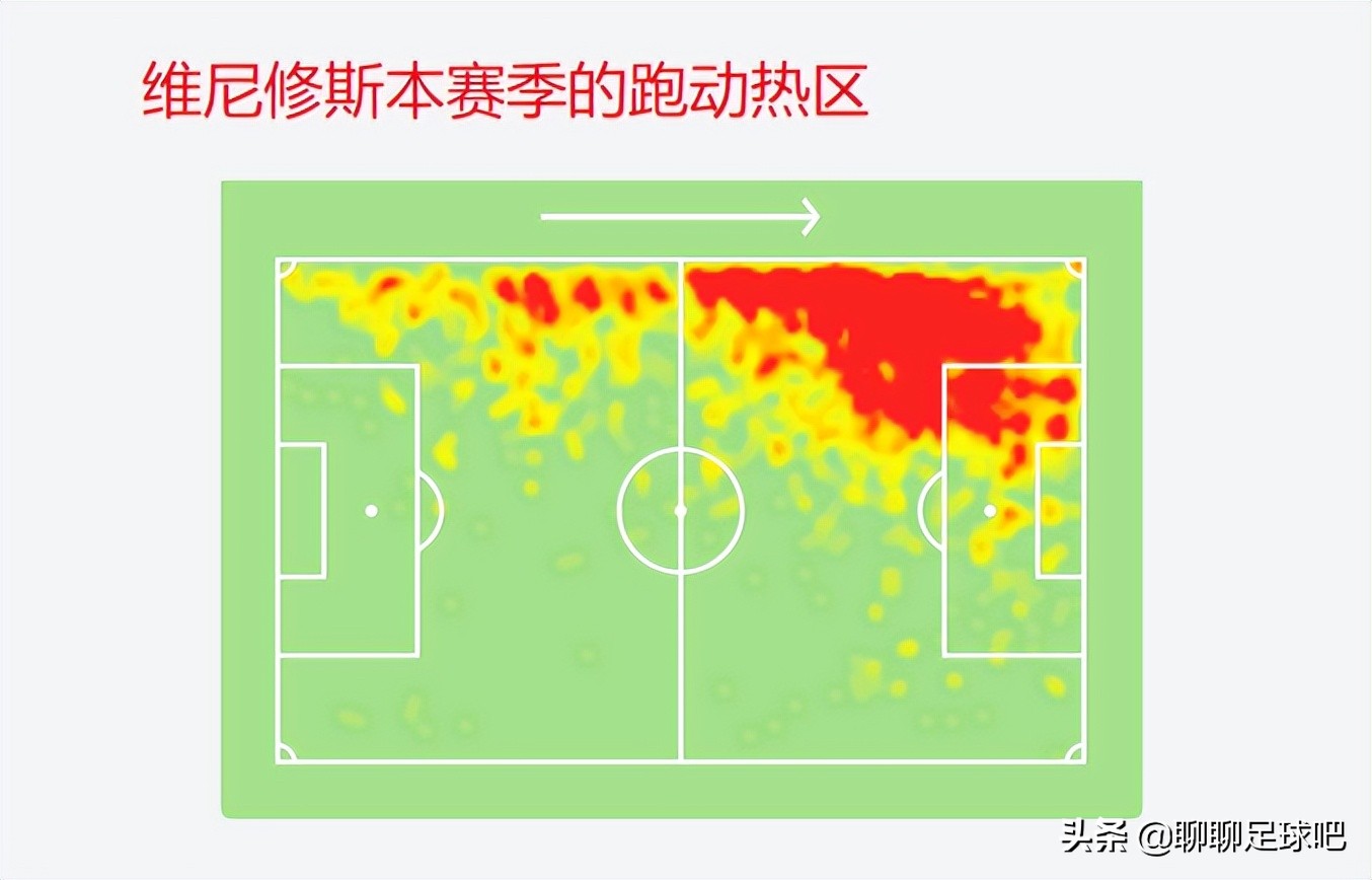西甲最贵人物,西甲年薪最高的运动员