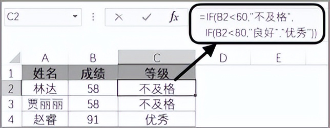 认识excel公式,取整公式excel