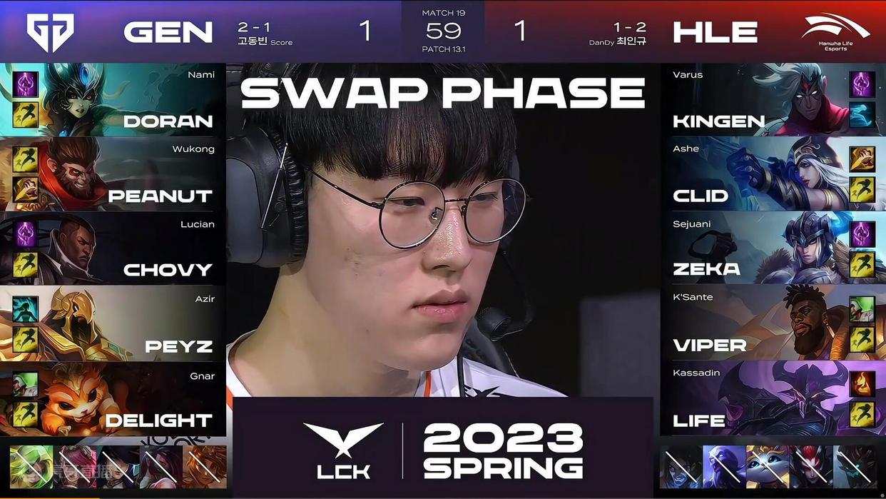 LCK春季赛GEN胜KT,lck决赛genvst1dys