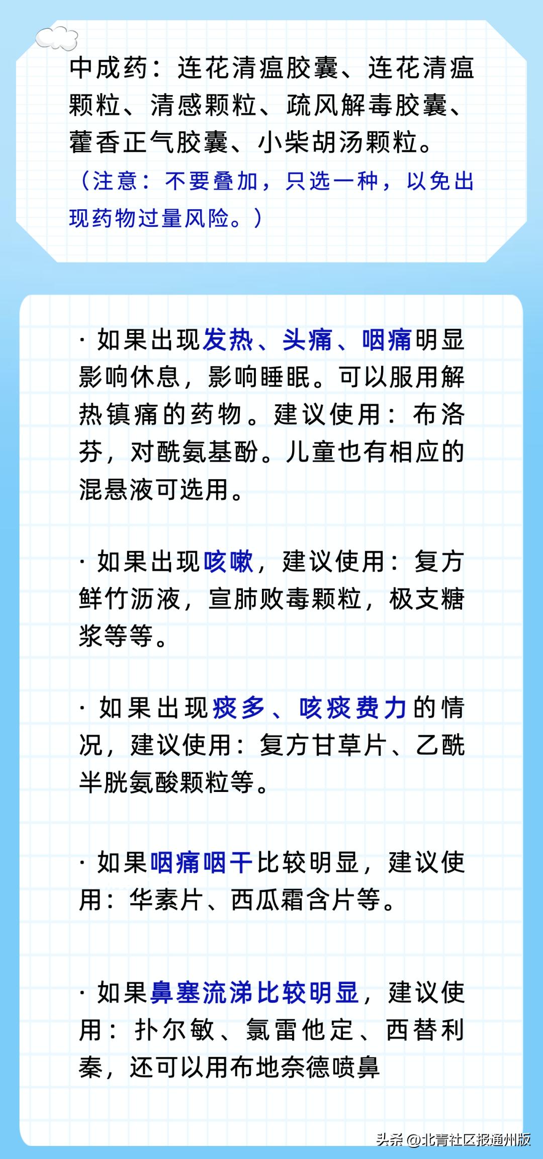 订单暴增！通州多药店连花清瘟、布洛芬热销！专家详解“居家药箱”：需谨慎