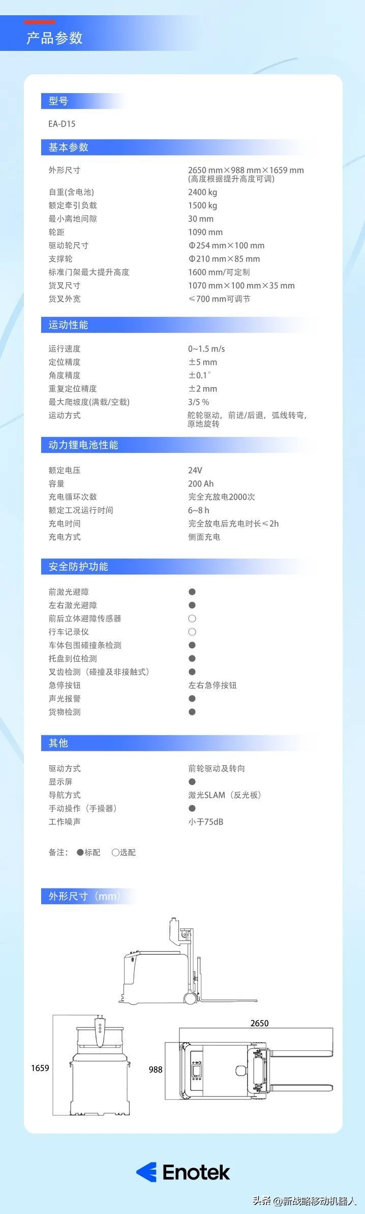 安歌科技集团股份有限公司,安歌科技有限公司