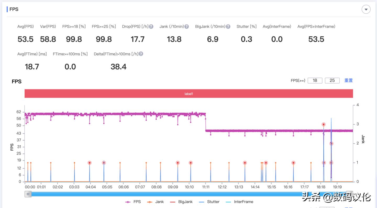 摩托罗拉motoedgex30骁龙8,摩托罗拉motoedgex30优缺点