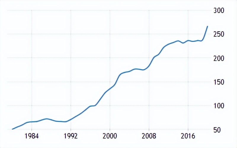 小新家贷款什么时候还完,小新32年的房贷是怎样来的
