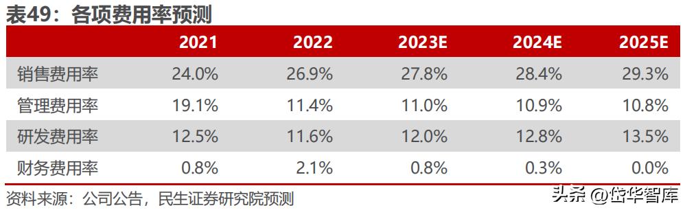 北交所资产重组,北交所生物股