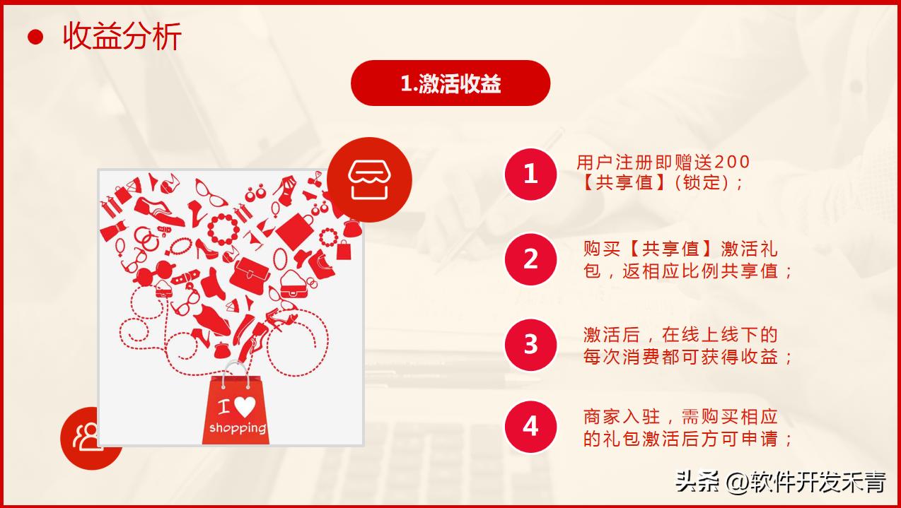 线上+线下融合度高达60%，共享购商业模式如何赋能酒业？