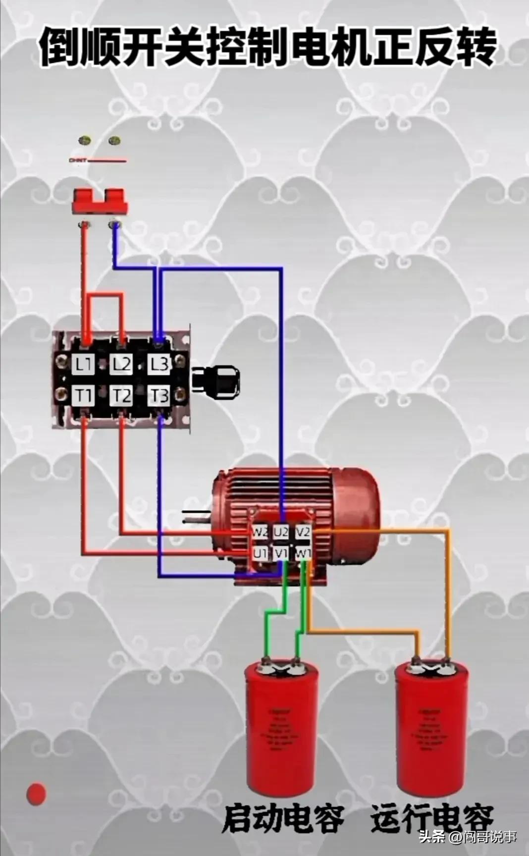 电工入门必背知识plc,电工plc控制柜知识教学
