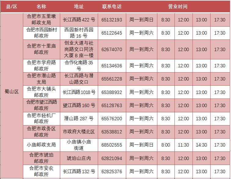 合肥发补贴最新消息,合肥价格临时补贴啥时候发放