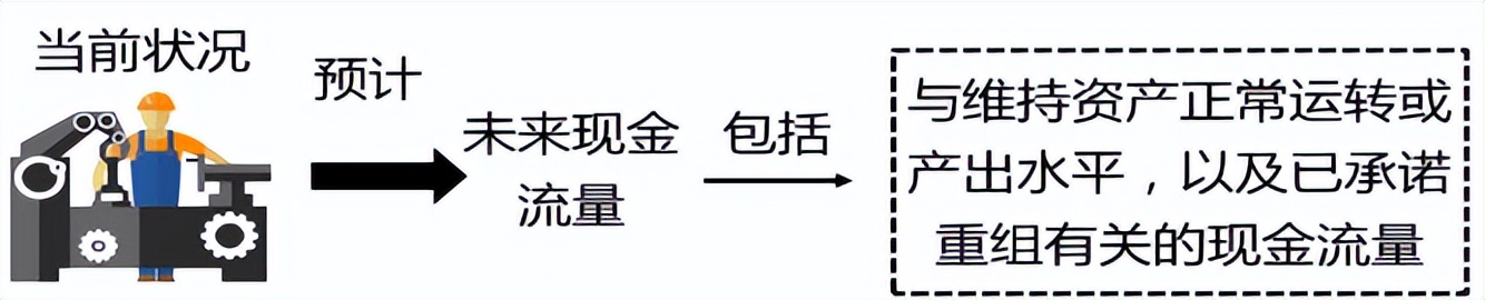 中级会计实务每日30分钟攻略,中级会计实务必背100题
