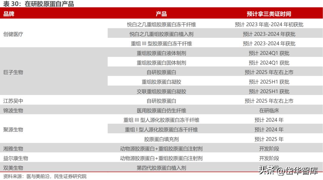 北交所资产重组,北交所生物股