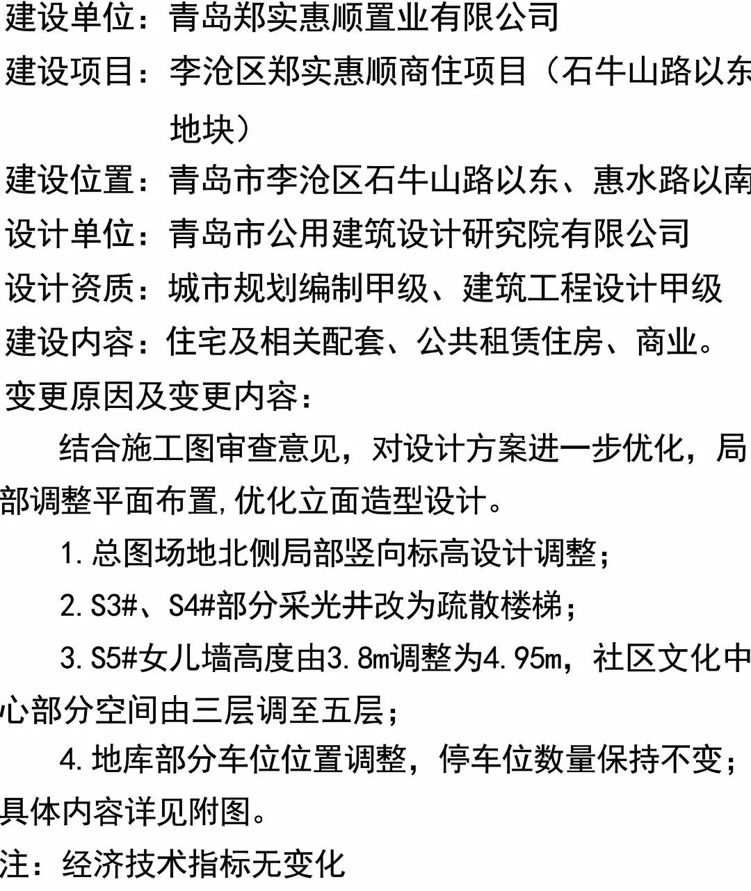 青岛李沧实惠顺商住项目变更，项目包括住宅、公租、商业、养老等