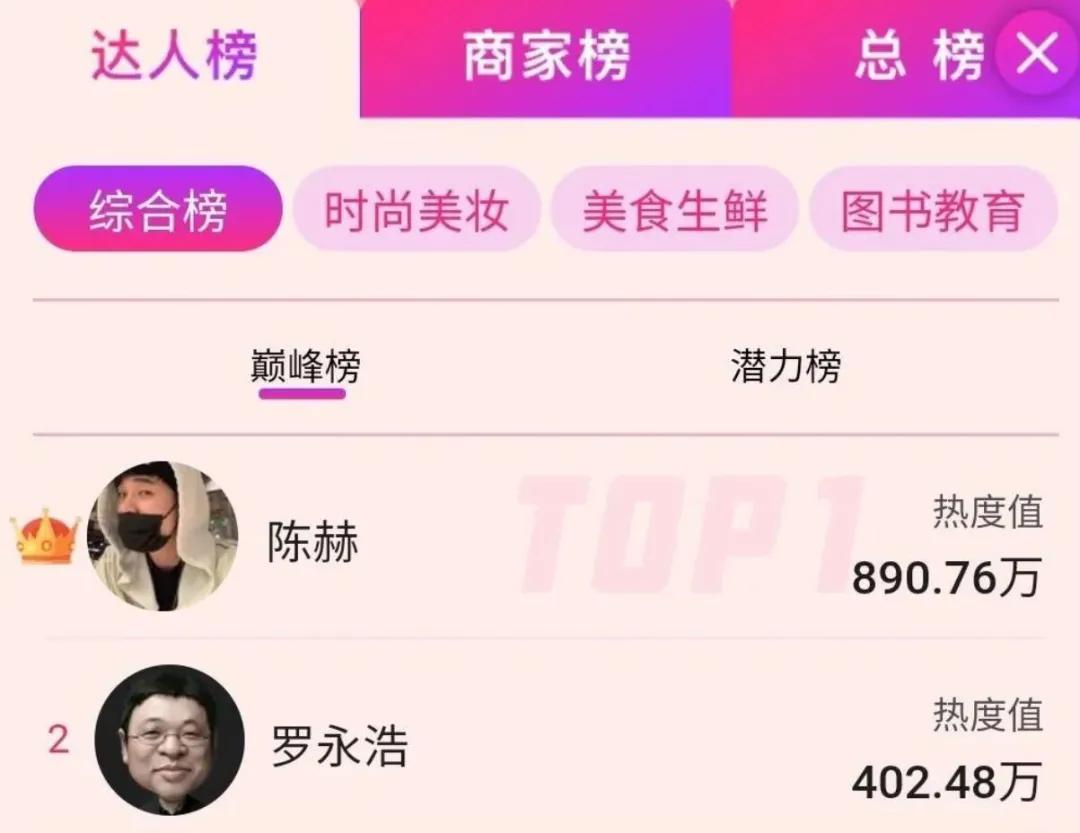 陈赫在娱乐圈的人缘有多好,陈赫人缘到底有多强