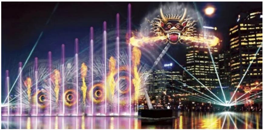 高端大屏激光电视,激光电视和大屏市场