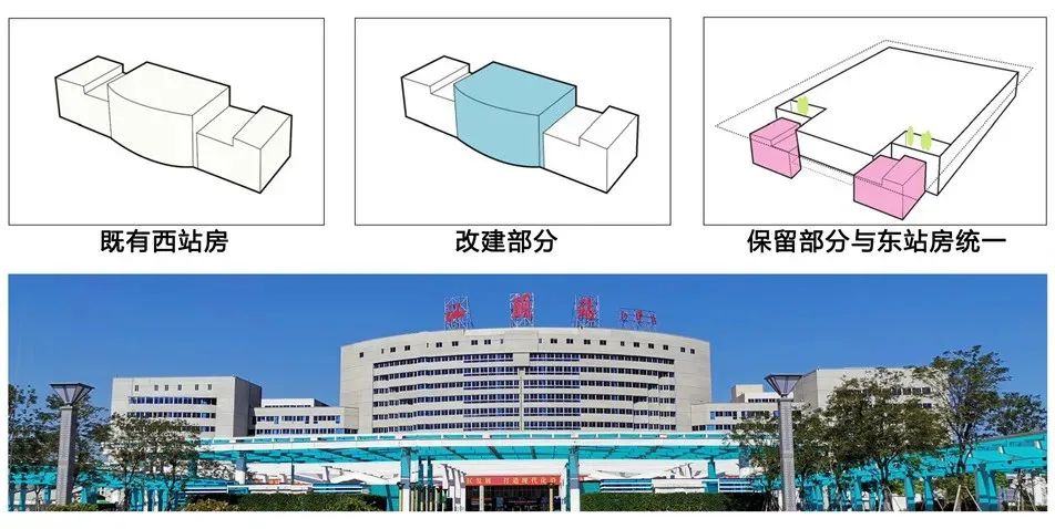 到了明年，就彻底不用忍受汕头站那几台制不冷的空调了？