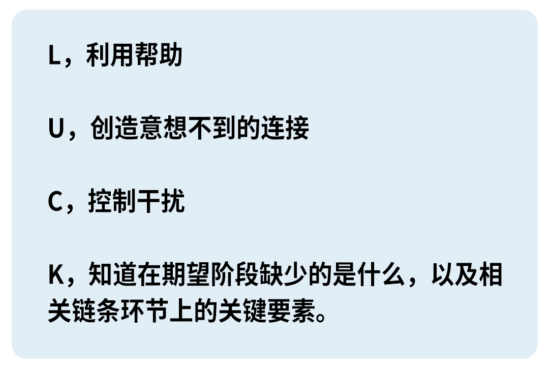 JonathanBrill：幸运不是偶然，是可预知的科学