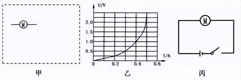 沈阳2中下学期高一4月份阶段测试,沈阳二中2022-2023学年度下学期
