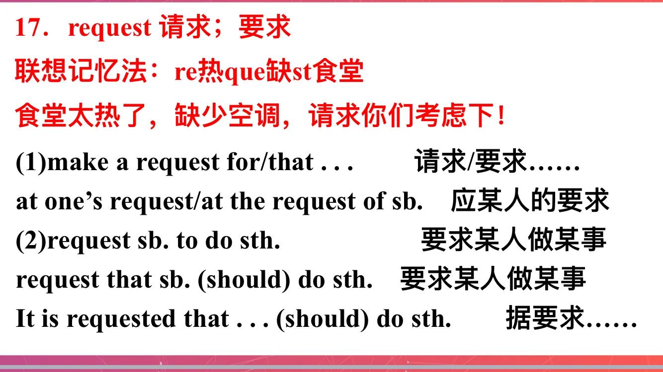 巧记英语必修二unit3单词,必修一英语单词unit2巧记
