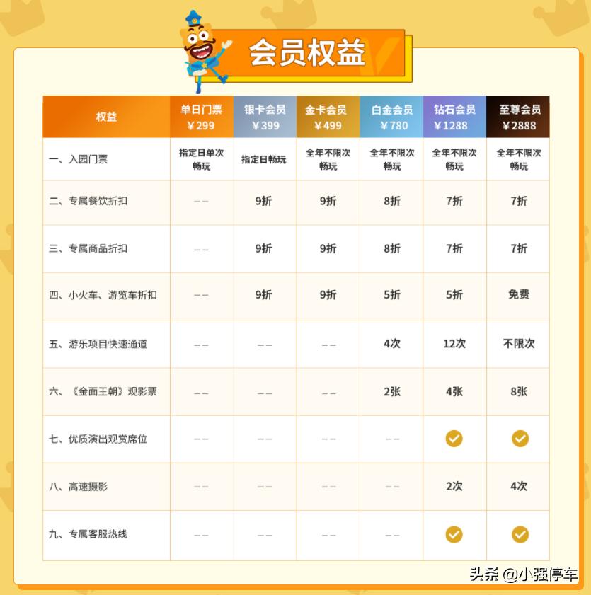 北京欢乐谷最晚几点可以入园,欢乐谷北京攻略门口