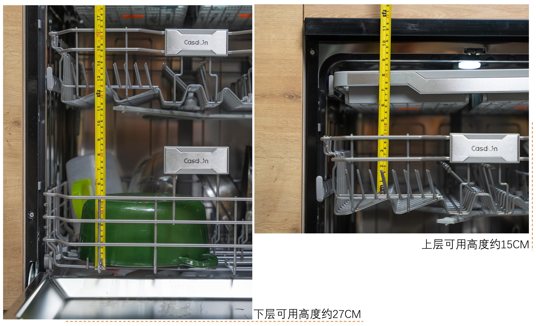 洗碗机深度评测对比,洗碗机测评对比表