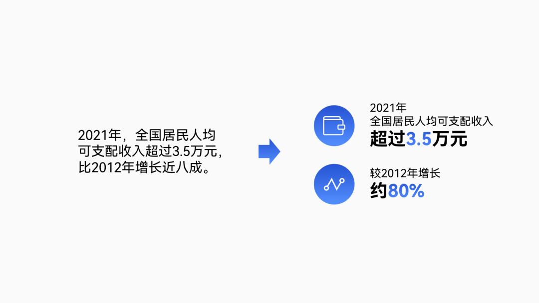 密密麻麻的ppt,高级ppt排版设计