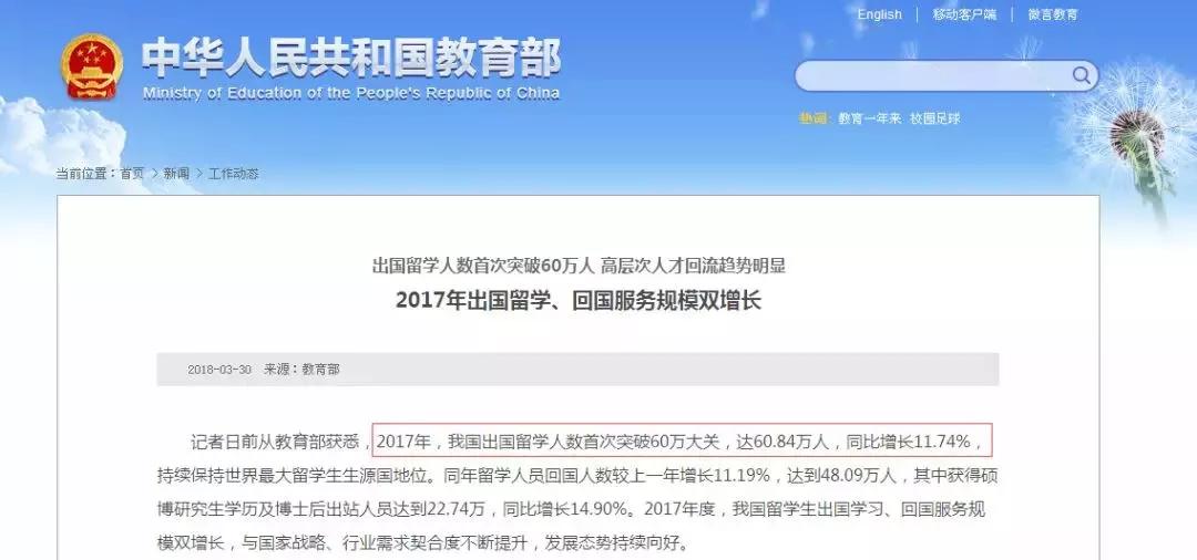 留学圈黑幕,出国留学坑家长怎么办