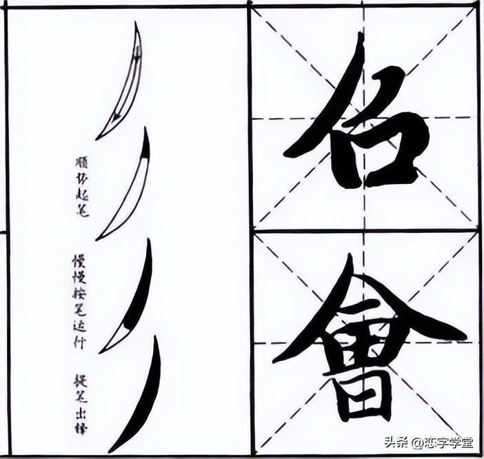 智永千字文零基础笔画,智永千字文所有笔画总结