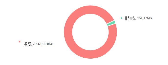 欧阳娜娜nabi品牌介绍视频,欧阳娜娜nabi品牌为什么这么贵