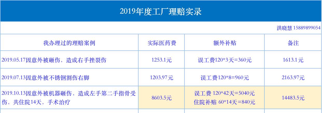 保险公司理赔不公平怎么办,小的保险公司理赔难吗