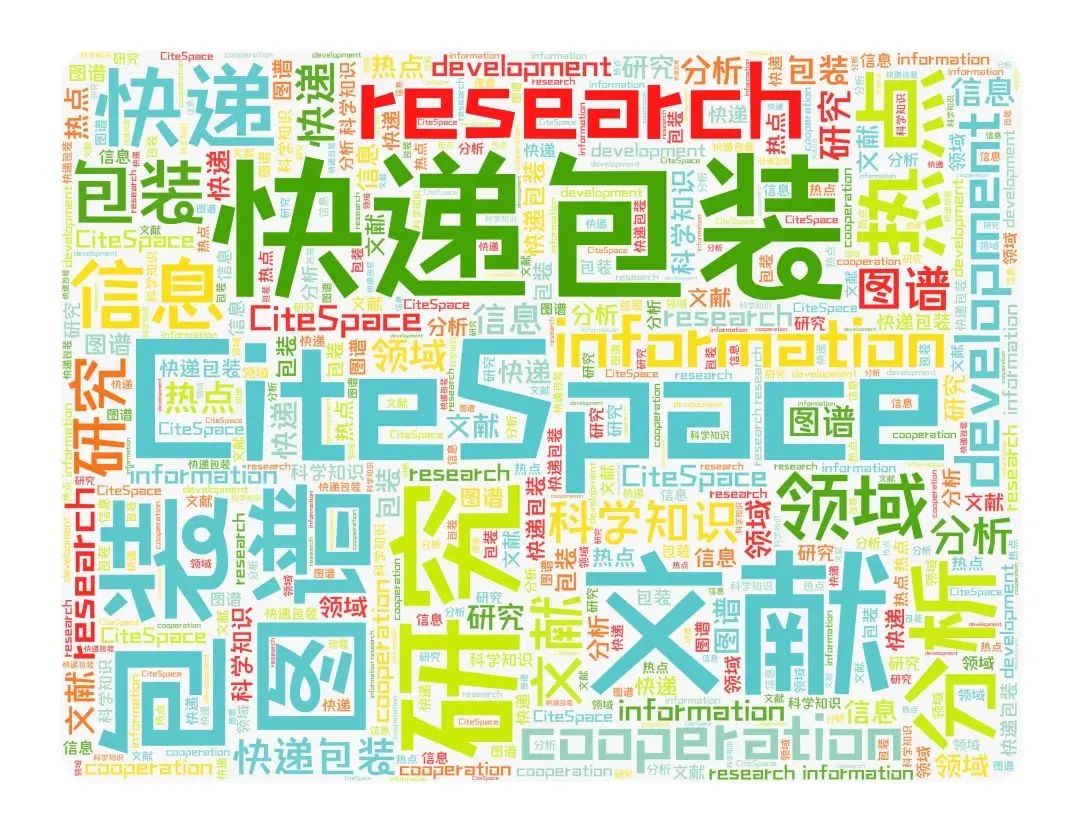 学越千山：CiteSpace+快递包装