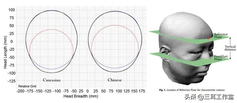 德国HEDDPhone首款全频AMT单元耳机测评|于HiFi和监听都独一无二