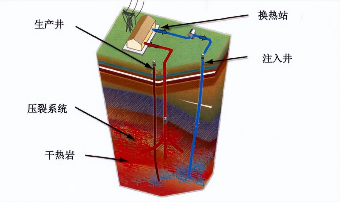 热处理花岗岩,热处理力学性能