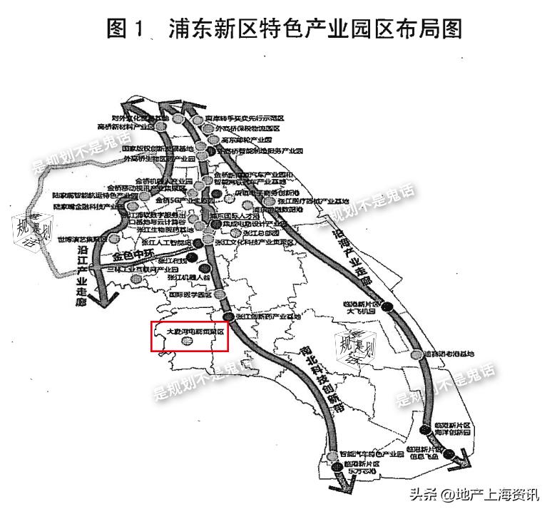 浦东中城,浦东中城苑前景