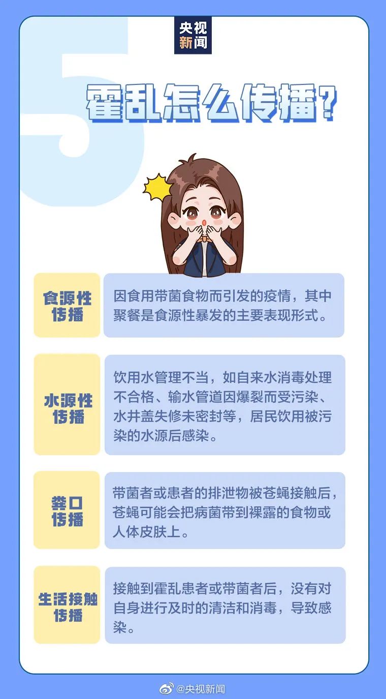 甲鱼身上有腐烂病还能吃吗,甲鱼有霍乱病毒吗