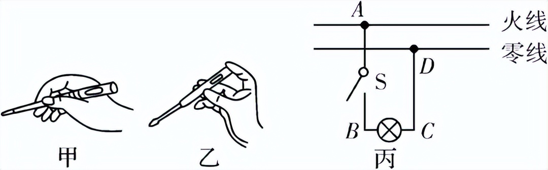 中考物理高频考点,中考物理声光热高频考点