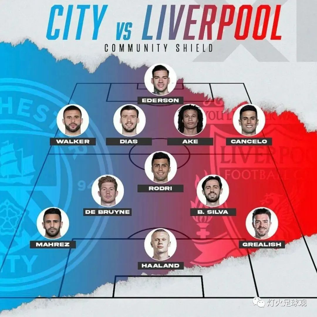 英超利物浦vs曼彻斯特城,利物浦vs曼城天王山之战