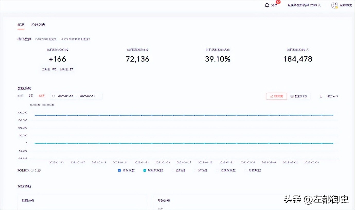 入驻头条三年的心路历程,手把手教你入驻头条