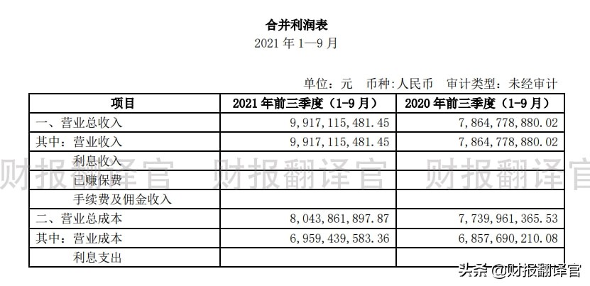 军工新龙头利润暴增,军工龙头股2023业绩增长