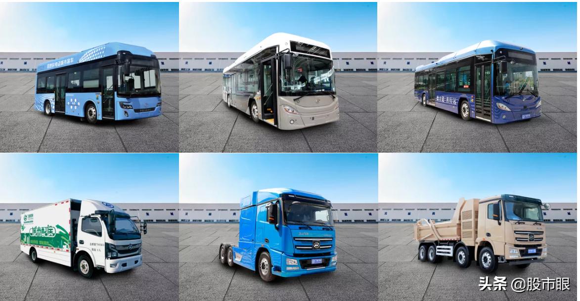 潜在十倍牛股点评,股市大盘明天美锦能源怎么走