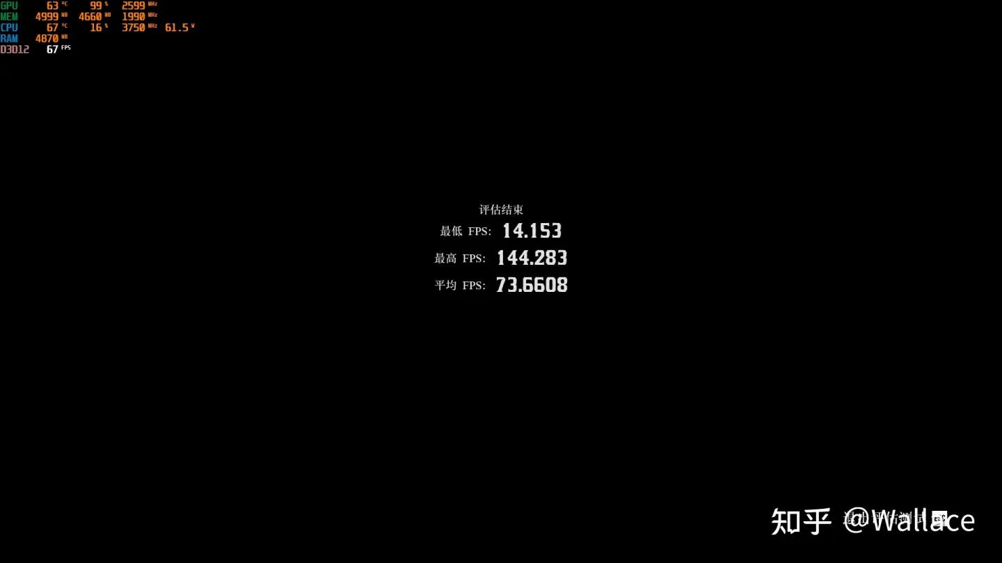 rx6600xt显卡玩荒野大镖客2,瀚凯rx6600xt显卡官方售价