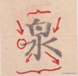 好看的字有什么共同特点,好看的字与书法