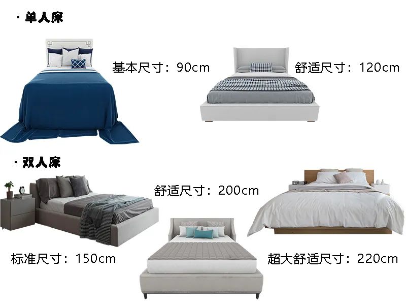 卧室家具布局最佳方案,卧室家具如何布局