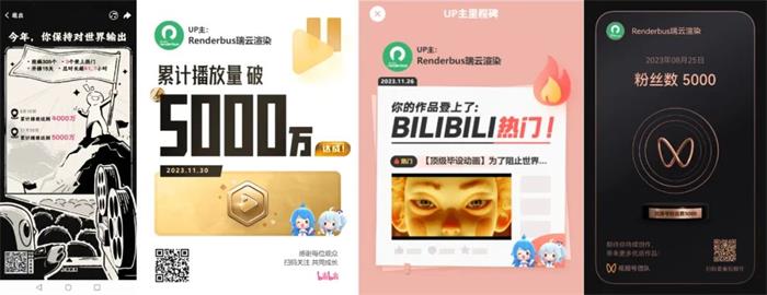 瑞云渲染要多久,瑞云渲染慢的问题